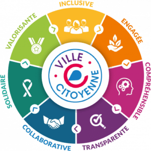 Villages et villes citoyennes